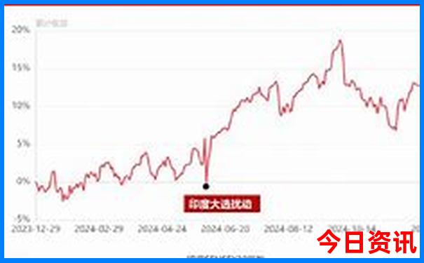 甘肃景点地图分布图